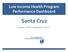 Low Income Health Program Performance Dashboard Santa Cruz