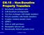 CH.15 Non-Donative Property Transfers