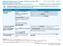 Highmark Health Insurance Company: Health Savings Blue PPO Embedded 2700 ONX (Base Plan)