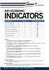 Economic Indicator Movement Status (Favorable/Unfavorable)