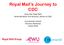 Royal Mail s Journey to CDC