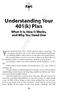You ve heard all about them 401(k) plans are almost everywhere. The COPYRIGHTED MATERIAL