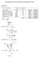SOLUTION QUANTITATIVE TOOLS IN MANAGEMENT MAY (x) 5000 ( ) ( )