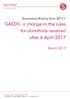 GASDS: a change in the rules for donations received after 6 April 2017