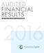 AUDITED FINANCIAL RESULTS FOR THE YEAR ENDED 30 SEPTEMBER