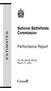 ESTIMATES. National Battlefields Commission. Performance Report