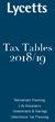 Tax Tables 2018/19. Retirement Planning Life Assurance Investments & Savings Inheritance Tax Planning
