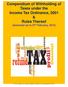 Compendium of Withholding of Taxes under the