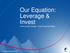 Our Equation: Leverage & Invest Pierre-André Térisse Chief Financial Officer