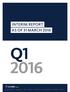 INTERIM REPORT AS OF 31 MARCH 2016 Q1 2016