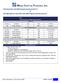 FHA Fixed Rate and ARM Program Summary (Part I) & FHA High Balance Fixed Rate and ARM Program Summary (Part II)