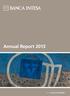 Banca Intesa - Annual Report Content