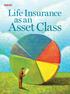 INSURANCE. Life Insurance. as an. Asset Class