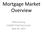 Mortgage Market Overview. Will Dunning CAAMP Chief Economist May 30, 2013