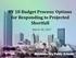FY 18 Budget Process: Options for Responding to Projected Shortfall. March 30, 2017