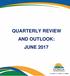 Quarterly Review and Outlook: June 2017