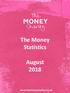 The Money Statistics. August