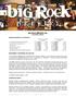 BIG ROCK BREWERY INC. QUARTERLY REPORT