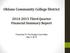 Ohlone Community College District Third Quarter Financial Summary Report
