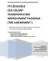 FFY OLD COLONY TRANSPORTATION IMPROVEMENT PROGRAM (TIP) AMENDMENT 1
