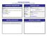 Overview for Contract Prior to utilizing a contract, the user should read the contract in it's entirety.