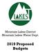 Mountain Lakes District Mountain Lakes Water Dept Proposed Budgets