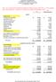 NON PROFIT ORGANIZATION STATEMENT OF FINANCIAL POSITION December 31, 2018 (with memorandum totals as of December 31, 2017)