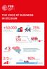 +50,000 75% 120 YEARS 2/3 80% THE VOICE OF BUSINESS IN BELGIUM REGIONS 80% small, medium and large enterprises. of employment in the private sector