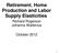 Retirement, Home Production and Labor Supply Elasticities