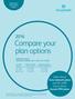 Compare your plan options