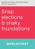 WorldFirst s Global Trade Barometer Q Issue No. 6. Snap elections & shaky foundations