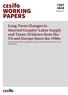 Long-Term Changes in Married Couples Labor Supply and Taxes: Evidence from the US and Europe Since the 1980s