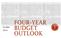October 2014 FOUR-YEAR BUDGET OUTLOOK