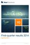 First-quarter results 2014