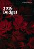 T S N N F AN A C L S V LT 2018 Budget