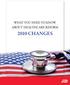 what you need to know about healthcare reform 2010 changes