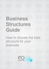 Business Structures Guide