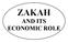 ZAKAH AND ITS ECONOMIC ROLE