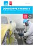 June SURVEY RESULTS. Collision Repairer Survey of Insurers Collision Repair Association and Motor Trade Association