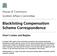 Blacklisting Compensation Scheme Correspondence