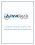 IronRock Insurance Company Limited Table of Contents