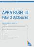 For personal use only APRA BASEL III. Capital Structure 2. Table 3: Capital Adequacy 3. Table 4: Credit Risk 4. Table 5: Securitisation Exposures 6