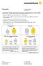 Commerzbank: Strategy implementation progressing, operating profit for H of 689m