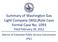 Summary of Washington Gas Light Company (WGL)Rate Case