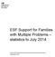 ESF Support for Families with Multiple Problems statistics to July 2014