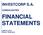 INVESTCORP S.A. CONSOLIDATED FINANCIAL STATEMENTS