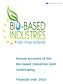 Ref. Ares(2017) /06/2017. Annual accounts of the Bio-based Industries Joint Undertaking