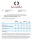 Caesars Entertainment Reports 2011 Third-Quarter and Nine-Month Results