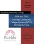 Pueblo Community College and 2010 Colorado Community College System (CCCS) Climate Surveys. Office of Institutional Research.