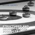 STRUCTURED AND MARKET-LINKED PRODUCTS